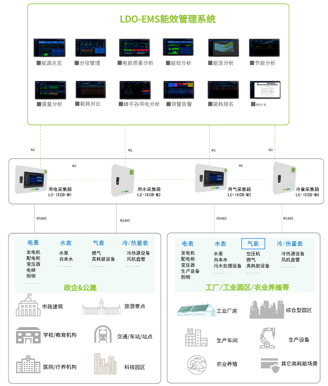 3f93789a0337c443da39b6dc487ef69e.png